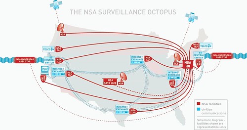 National Security Agency octupus conducts widespread surveillance of people in the United States and around the world. The US Senate recently gave broader authority to the state to carry out spying. by Pan-African News Wire File Photos