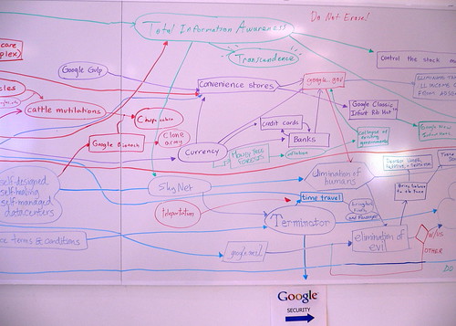 Google Master Plan (frame 3)