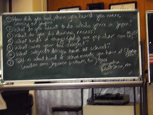 black board of questions