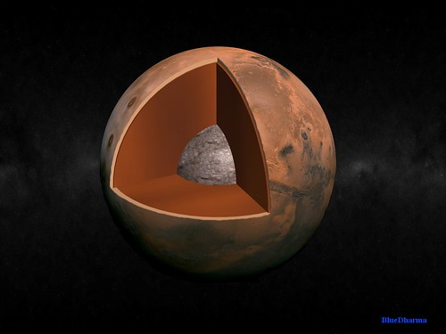 Mars Core Structure.