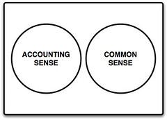 Accounting Sense != Common Sense