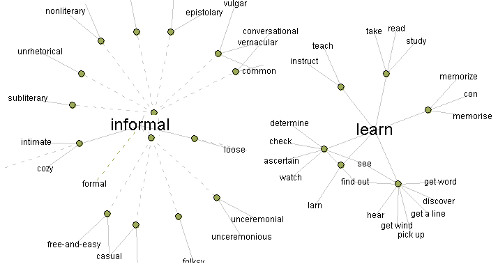 informal_learning