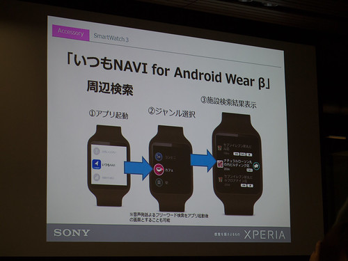 Xperia アンバサダー ミーティング スライド : いつも NAVI for Android Wear β なら、Smart Watch 3 で現在位置の周辺施設検索ができます
