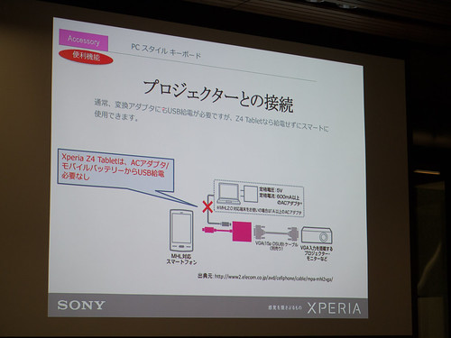 Xperia アンバサダー ミーティング スライド : Xperia Z4 Tablet では、MHL/VGA変換アダプタに直接給電できるため、別途電源を用意する必要がありません