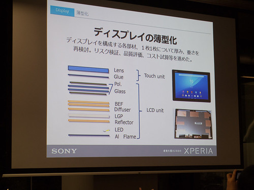 Xperia アンバサダー ミーティング スライド : Xperia Z4 Tablet では ディスプレイの薄型化のため、構成する多くの部品に対して 1つ1つ 見直しを行いました