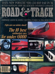 Road & Track July 1983, Classic Ads and More