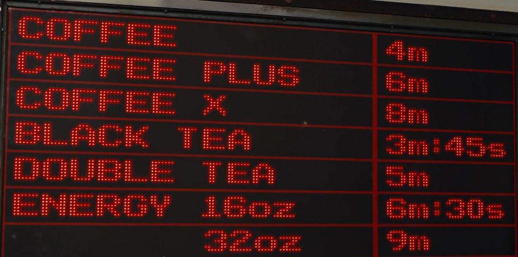 Coffee Prices