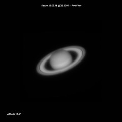 Saturn 2018