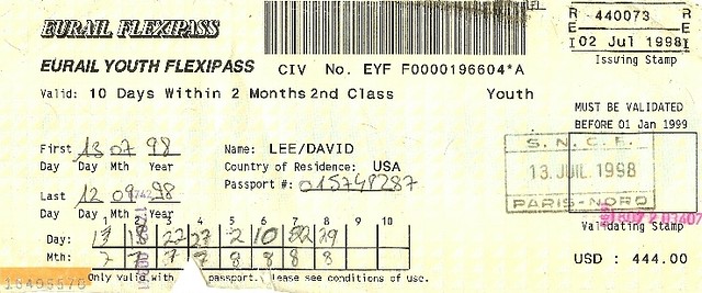 My 10-day Eurail Youth Flexipass from 1998