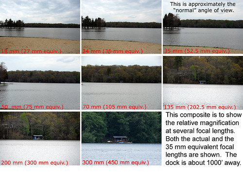 test nikon zoom d200 nophotoshop 18200 tutorial sunsetlake focallength bridgeton zoomdemo focallengthdemo