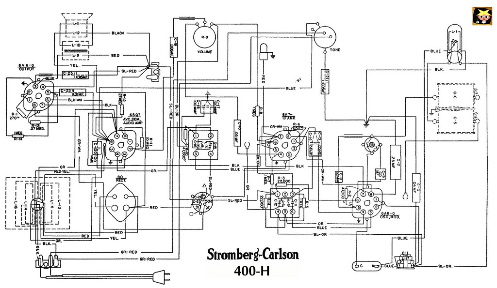 Sc400 Wiring Diagram - Complete Wiring Schemas