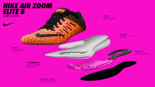Delegación Impresionante estéreo Nike Air Zoom Elite 8 - RunMX