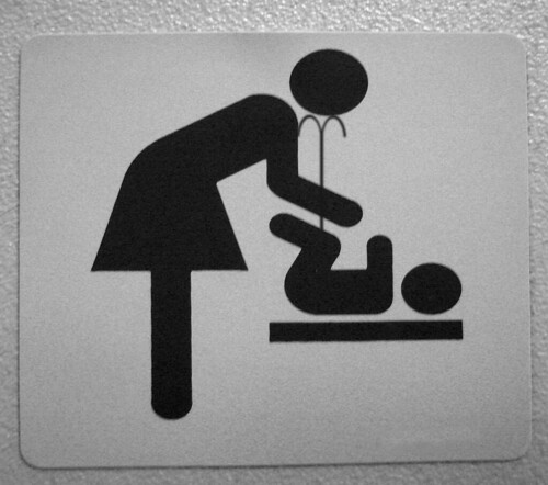 Baby Changing Table for Boys
