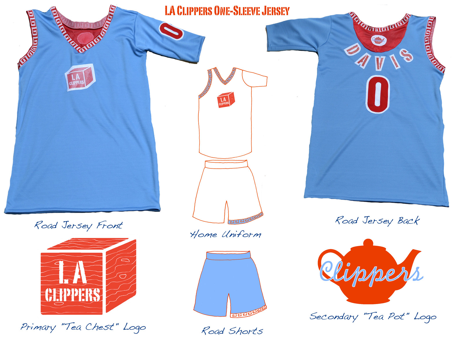 Los Angeles Clippers unveil new logo and uniforms