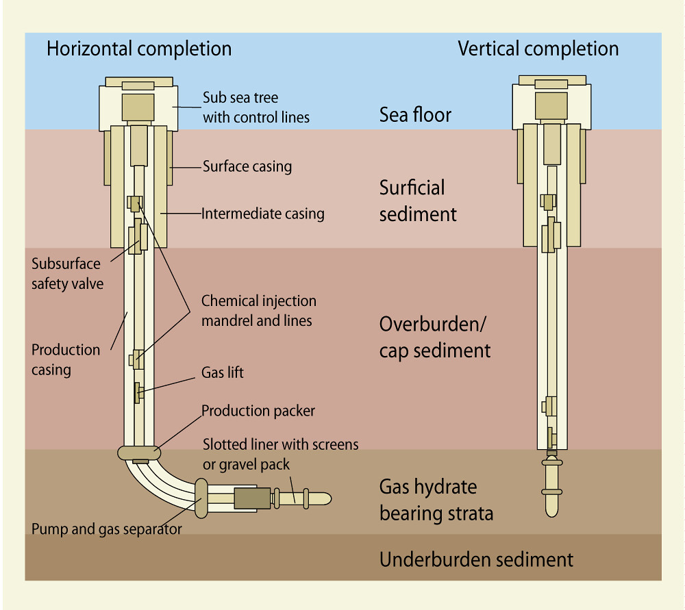проектирование гидрогенераторов часть 1 электромагнитные и тепловые расчеты 2