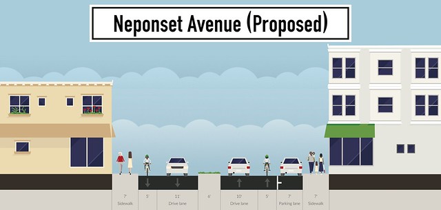 neponset-avenue-proposed-streetmix