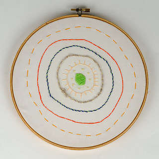 TSC: Drawing with Thread