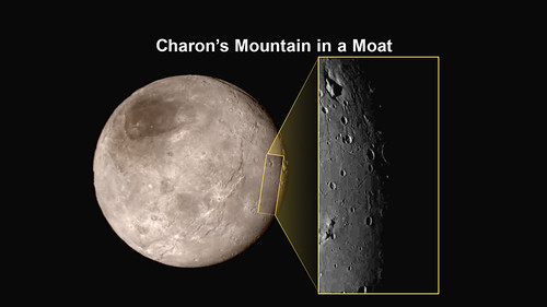 VCSE - Mai kép - Charon