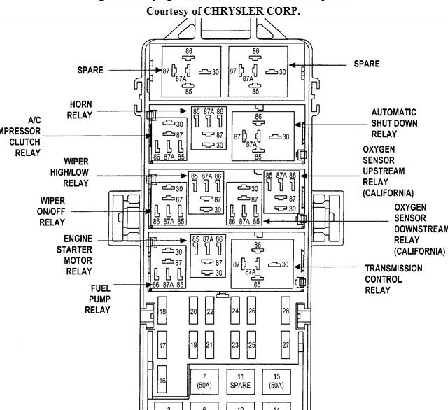 2004 Jeep Grand Cherokee Fuse Box Diagram Jpeg - a photo ... mgb electrical wiring diagrams free 