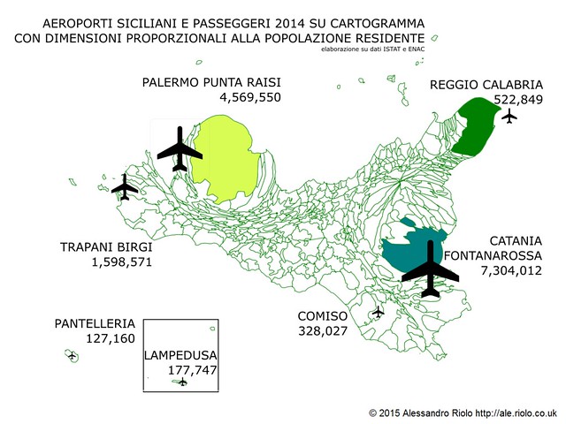 Sicilia popolazione e aeroporti