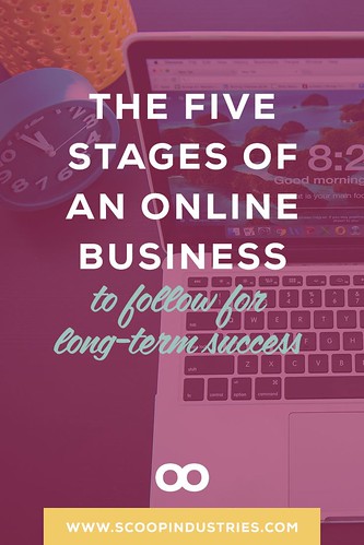 The Five Stages of an Online Business