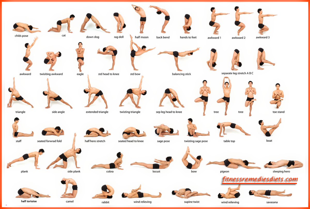 Yoga Poses Chart Pdf