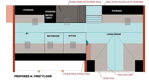Proposed 1st floor floor plan