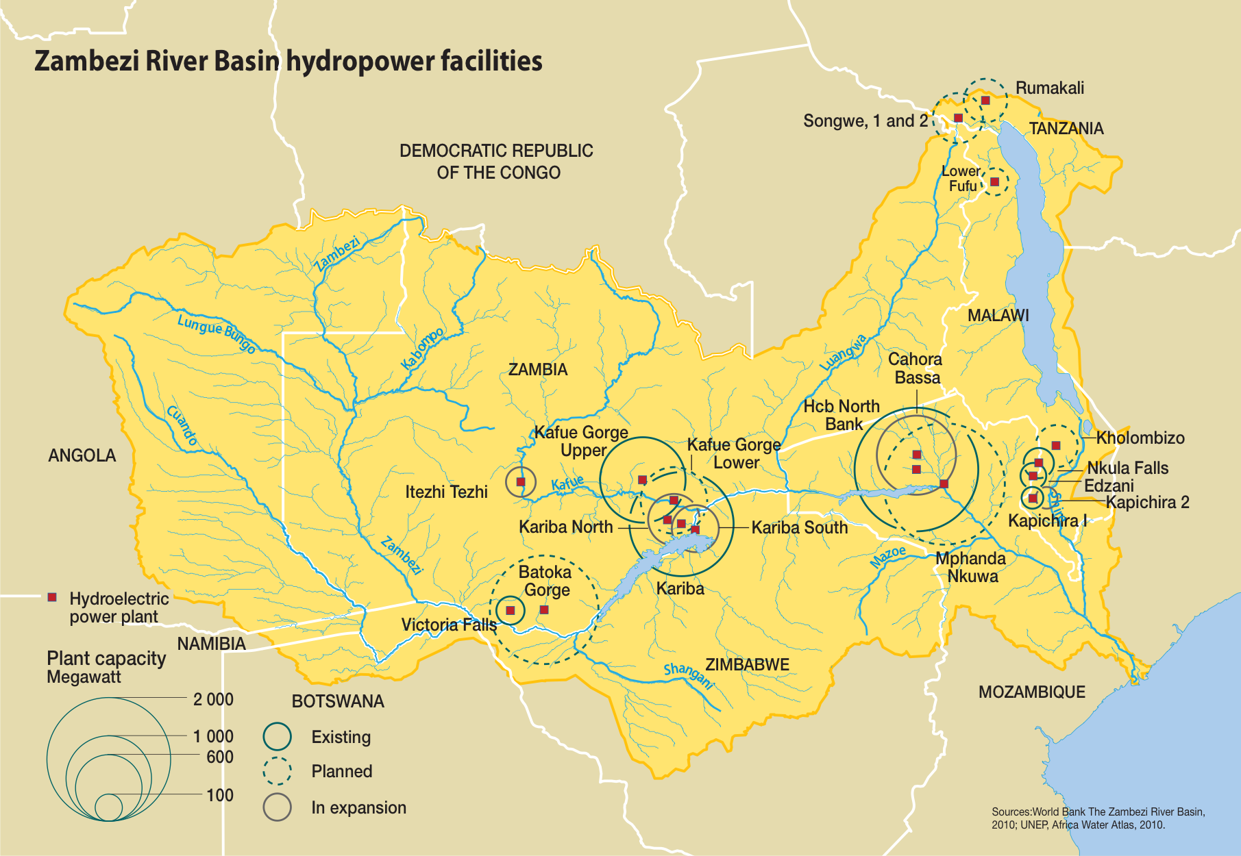 Zambezi River Basin Hydropower Facilities Grid Arendal
