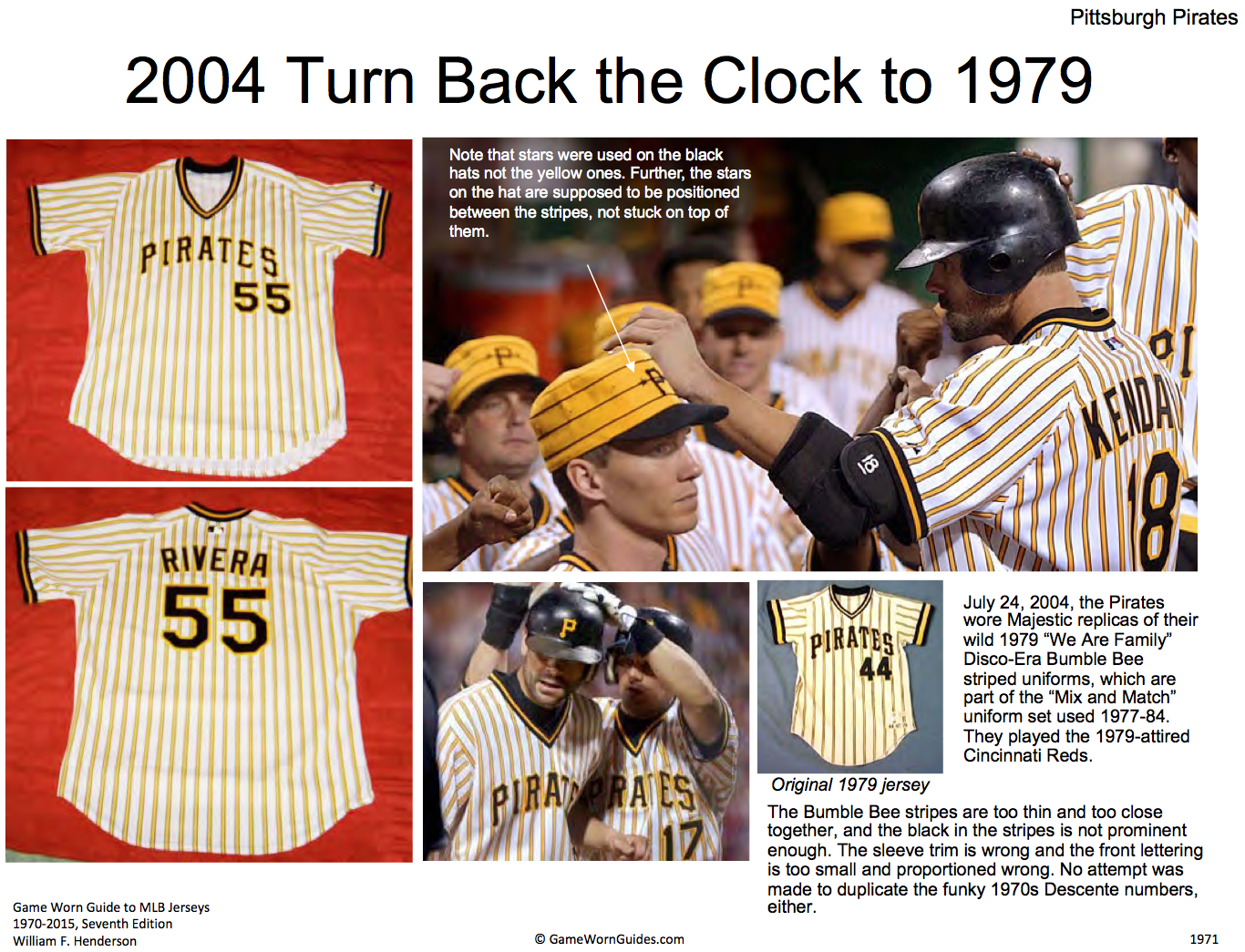 Pittsburgh Pirates Pinstripe Throwback Turn Back the Clock Jersey