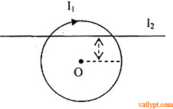 Bài tập cảm ứng từ tổng hợp bằng 0 hoặc bằng nhau vật lý phổ thông