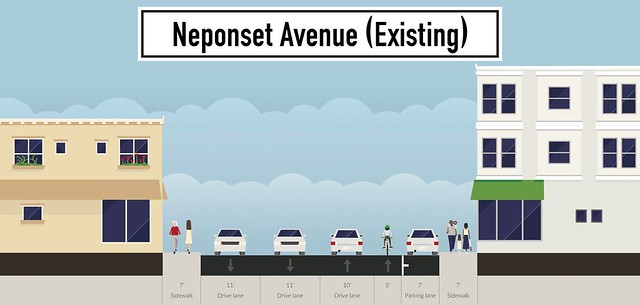 neponset-avenue-existing-streetmix