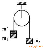 Bài tập chuyển động của hệ vật, vật lý phổ thông