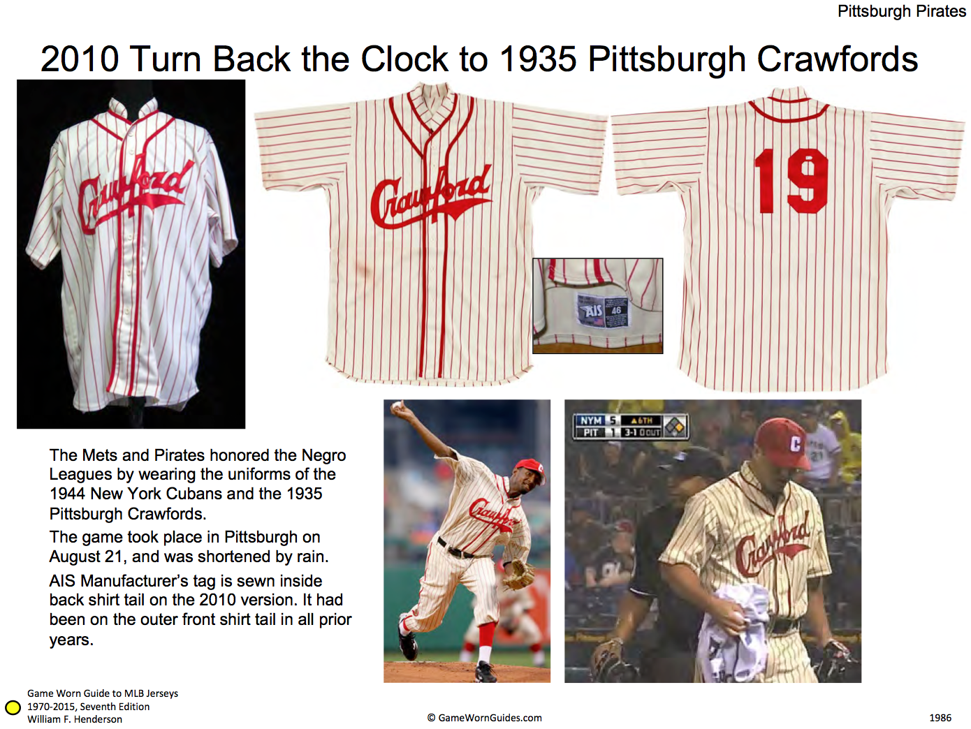 The Coolest Throwback Jersey to Own for Each MLB Team