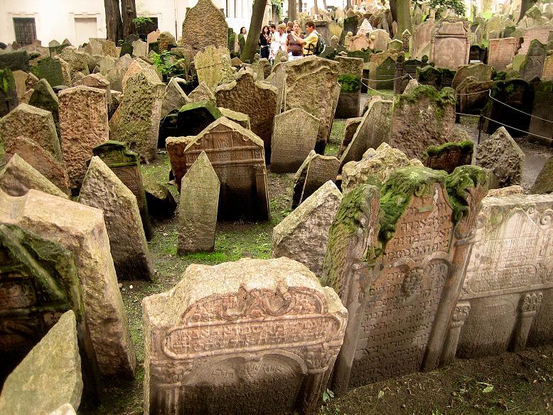 Visitar el Cementerio Judio de Praga