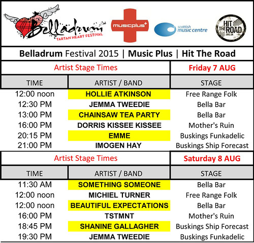 Music Plus and Hit The Road artists perform at Belladrum Tartan Heart Festival 2015