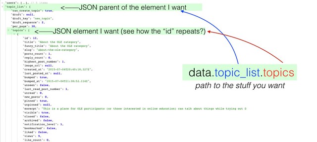 Benson details - getting the right JSON element