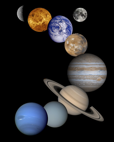 Unit 2 Planet And Solar System Factspictures Flashcards
