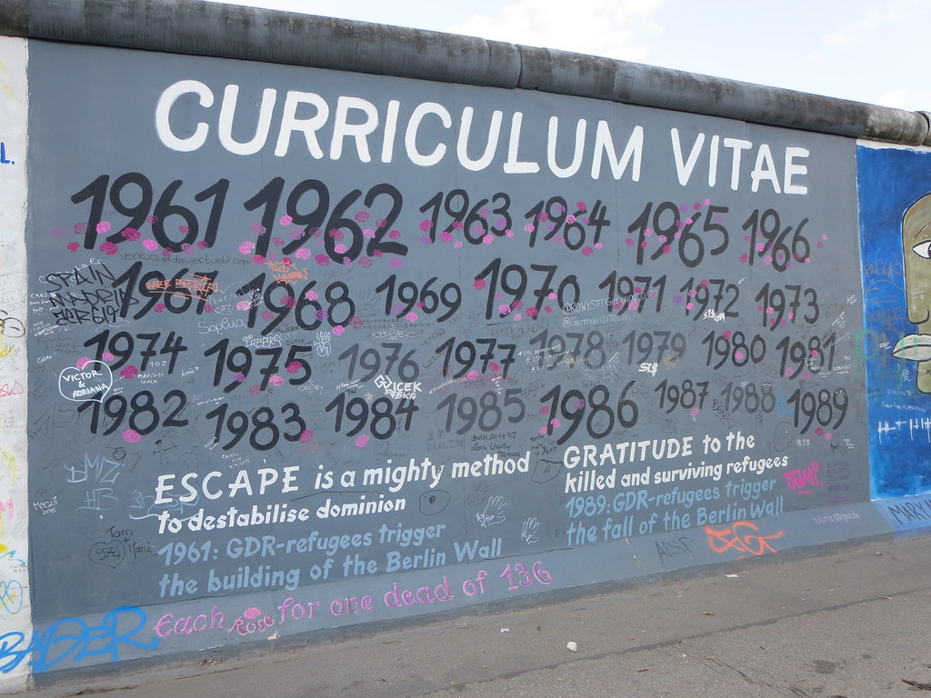 Berlin Wall (31)