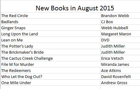 New Books in August 2015