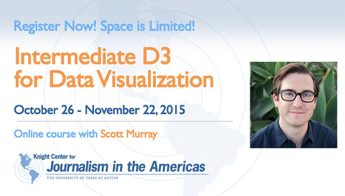 Intermediate D3 for Data Visualization