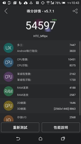 HTC M9+ 極光版 (光學防手震極速對焦) 動手玩 + 效能 + 日本實拍 @3C 達人廖阿輝