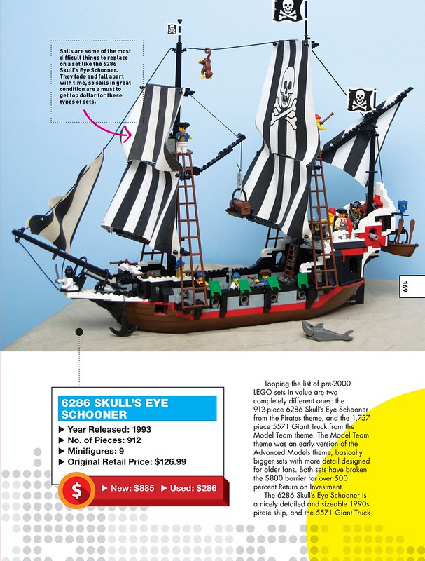 The Ultimate Guide to Collectable LEGO Sets