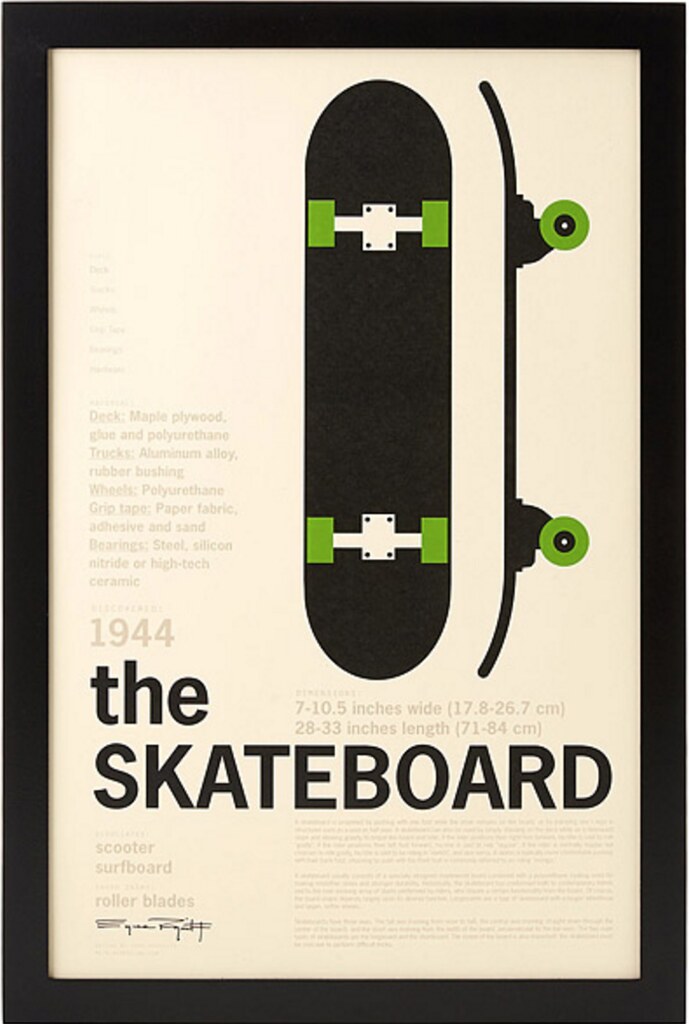skateboard poster