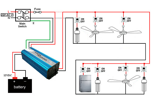 Bộ kích điện 12V lên 220V sin chuẩn 22653628512_1fcbd53f5e