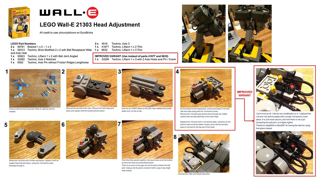 LEGO Wall-E 21303 Loose Neck/Head Adjustment - Credit Phonciplebone