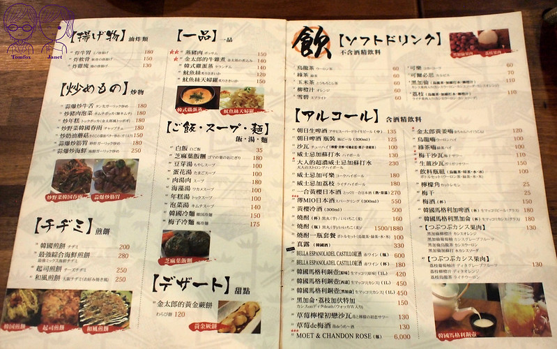 19 金太郎 menu