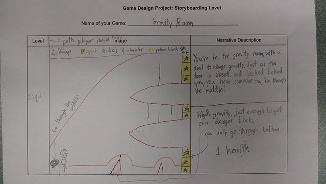 will storyboard game1