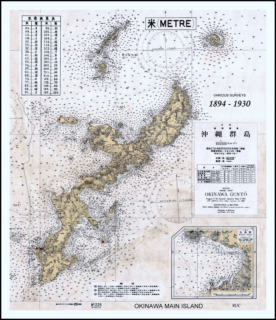 Navy Depth Chart