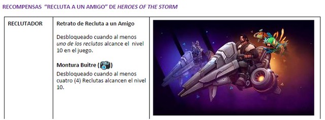 Recluta a un Amigo : Conoce el nuevo programa de Heroes of the Storm