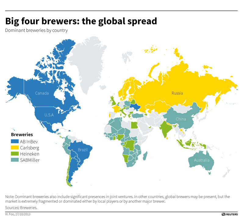 big-4-global-spread